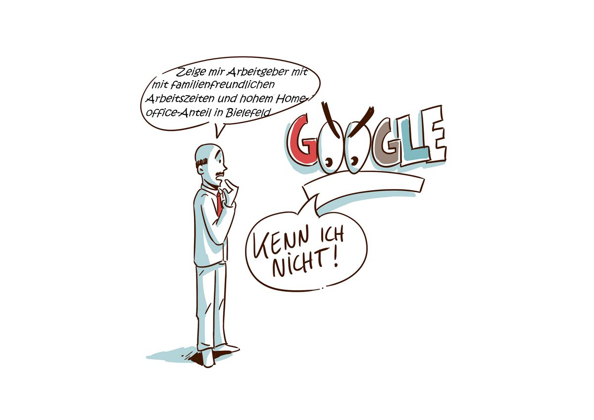 keine karriere-subdomäne gefunden